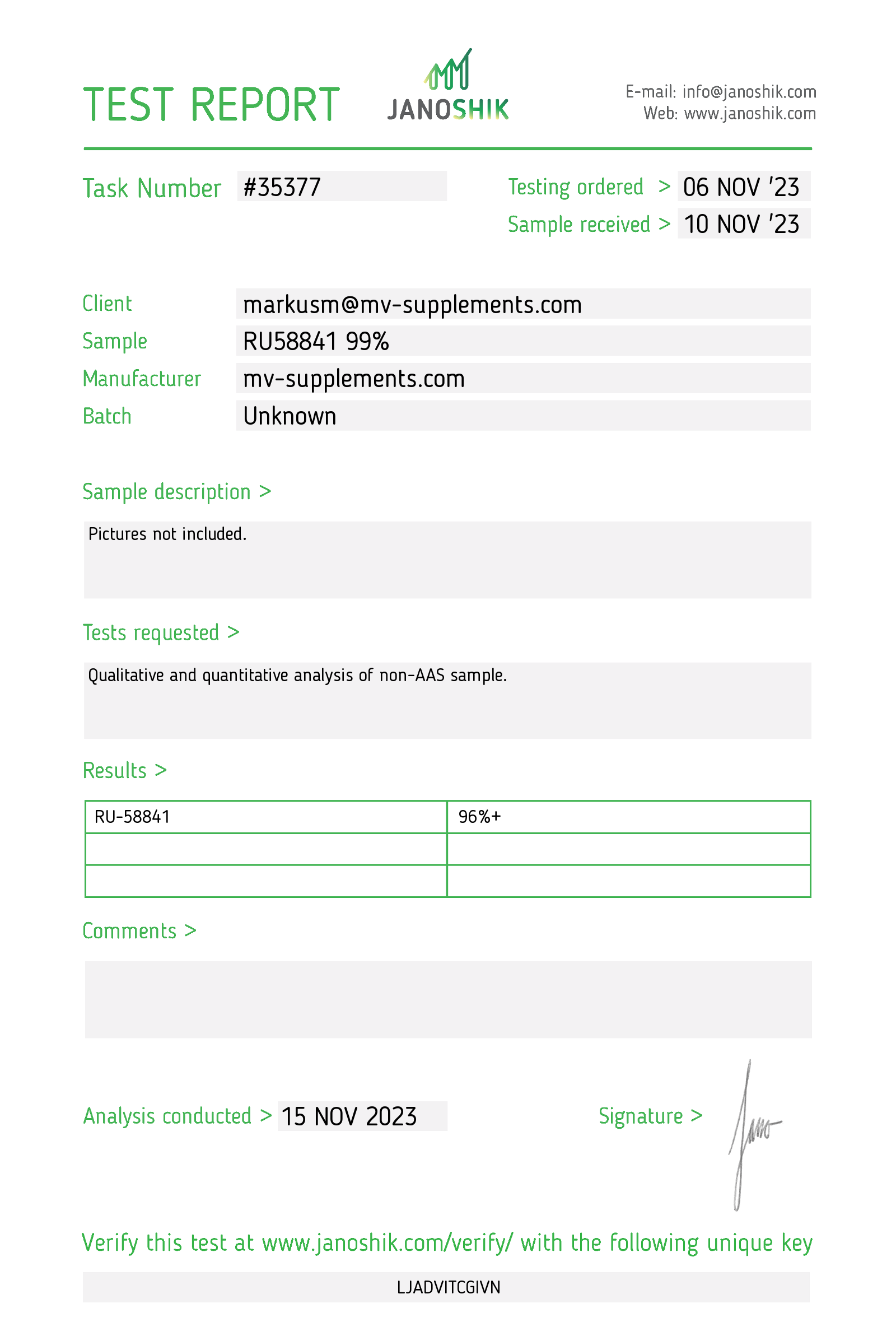 Research Chemical: RU58841 + Pyrilutamide