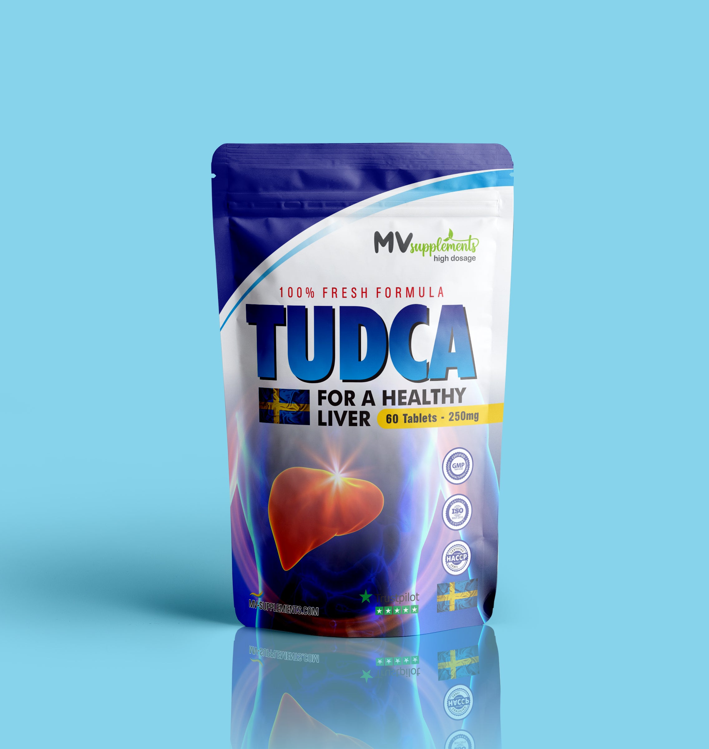 Tudca 250mg Capsules